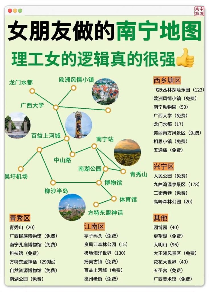 南宁旅游景点攻略，南宁旅游景点最值得去？