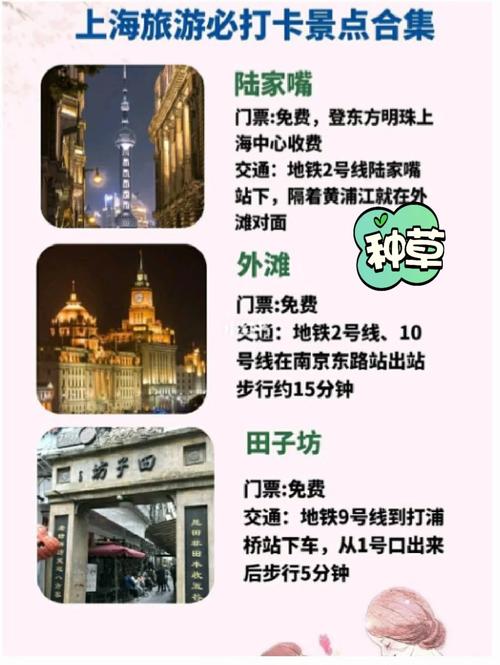 上海旅游全攻略？上海旅游全攻略图？