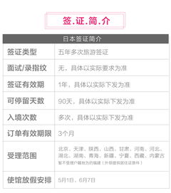 办理日本旅游签证需要什么条件