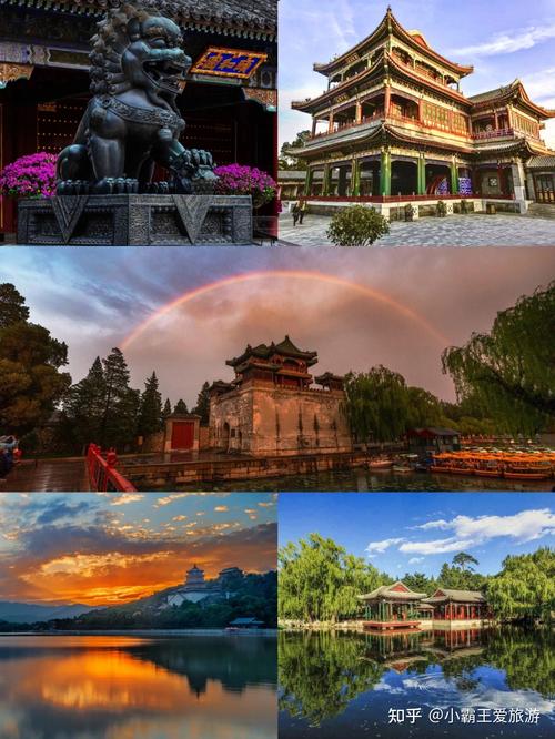 北京的旅游景点门票