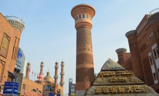 乌市旅游景点有哪些名称