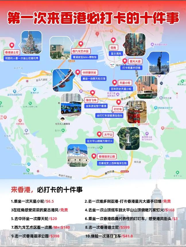 香港景点？香港景点门票费用一览表？