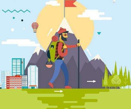 旅游市场风险及规避方法