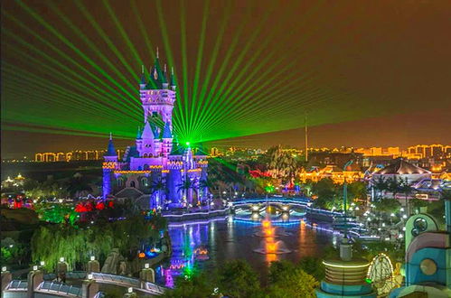 天津塘沽旅游城市有哪些