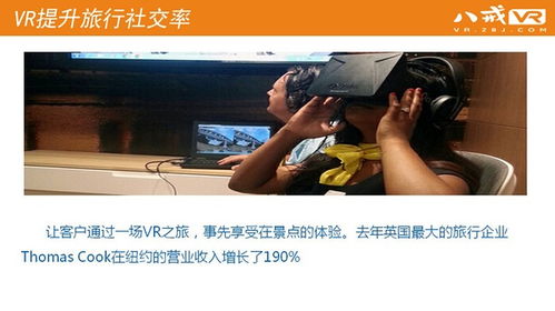 vr旅游的市场前景