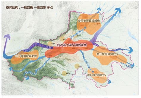 河南旅游经济环境分析