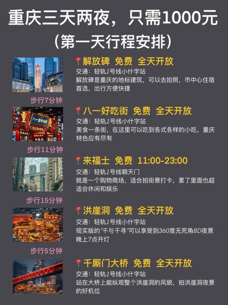重庆旅游攻略及费用