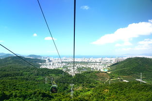 3亚旅游景点大全图片介绍