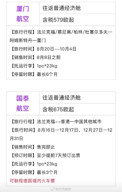 国外旅游费用表，国外旅游费用表最新？