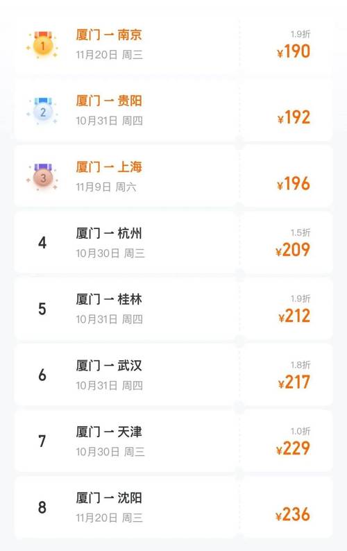 厦门旅游多少钱一个人，厦门旅游攻略自由行大概多少钱？