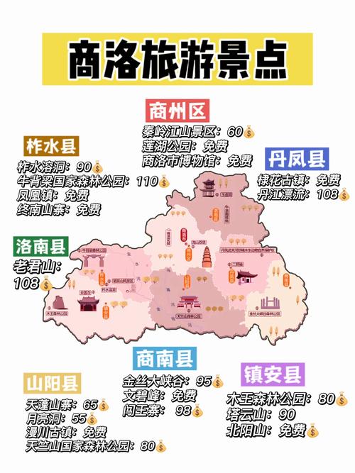 陕西旅游景点大全排名，陕西旅游攻略最全比较好的线路？