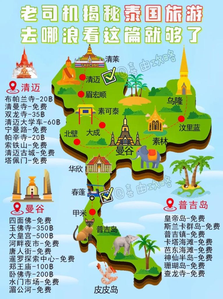 七日游旅游线路？七日游旅游线路攻略？