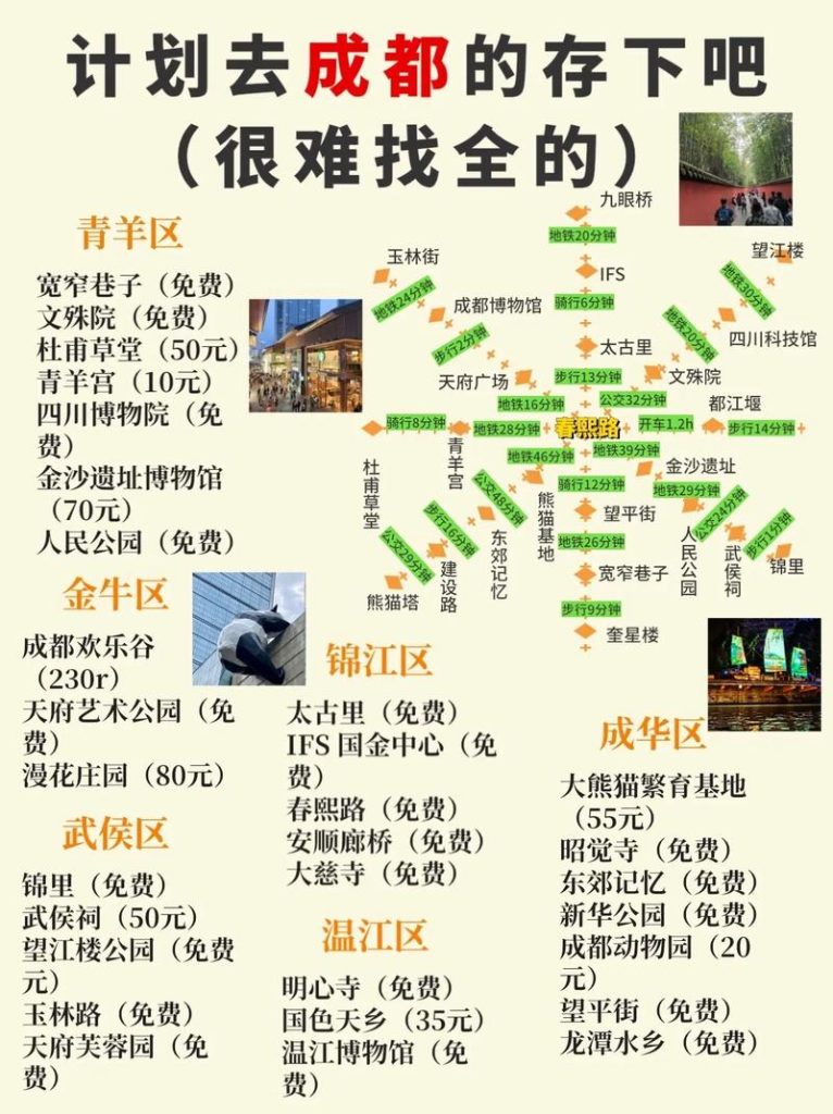 成都周边旅游景点大全攻略，成都周边旅游景点排名榜？