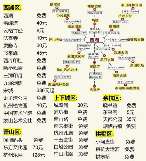 杭州西湖门票多少钱，杭州西湖门票多少钱老年人免票