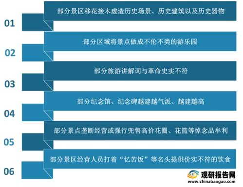 旅游发展战略研究