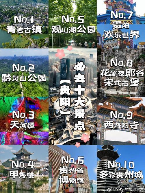 贵阳必去的网红景点？贵阳必去的网红景点有哪些？