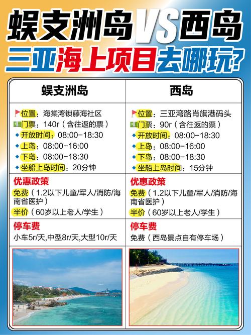 三亚西岛景区介绍，三亚西岛景区介绍百科？