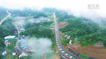 建始（建始县）