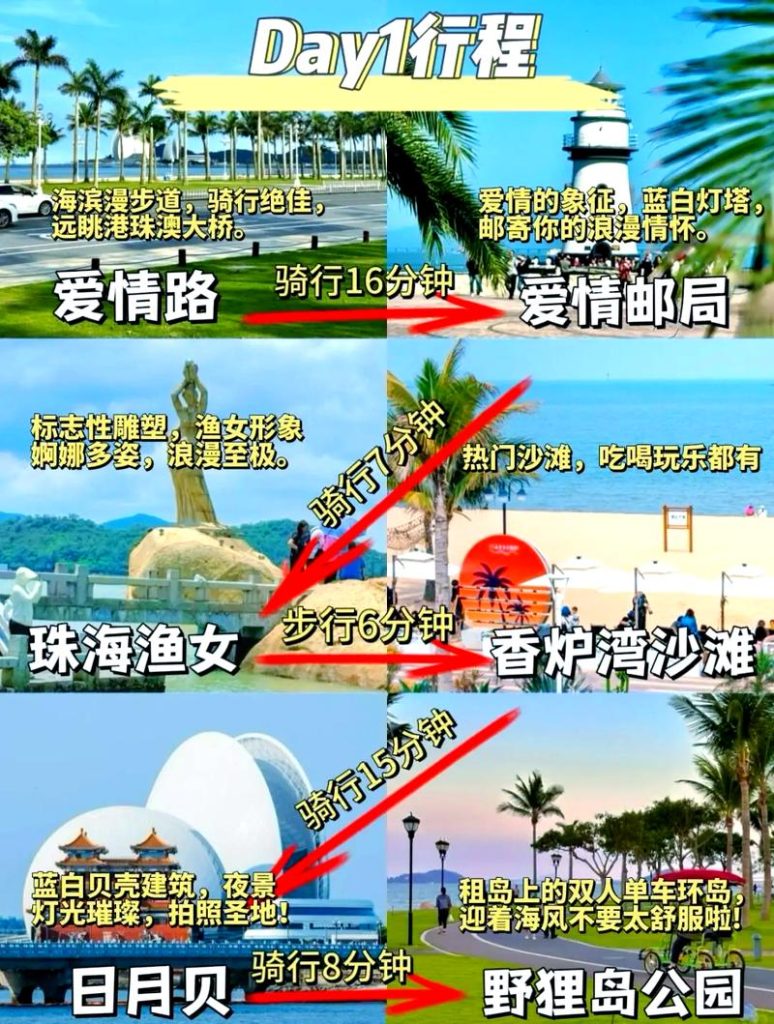 珠海一日游最佳路线图，珠海旅游攻略自由行最佳线路