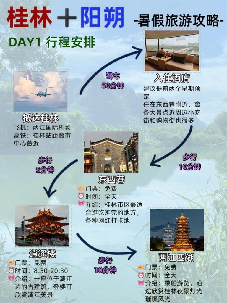 桂林自驾游最详细攻略？桂林自驾游最详细攻略图片大全高清？