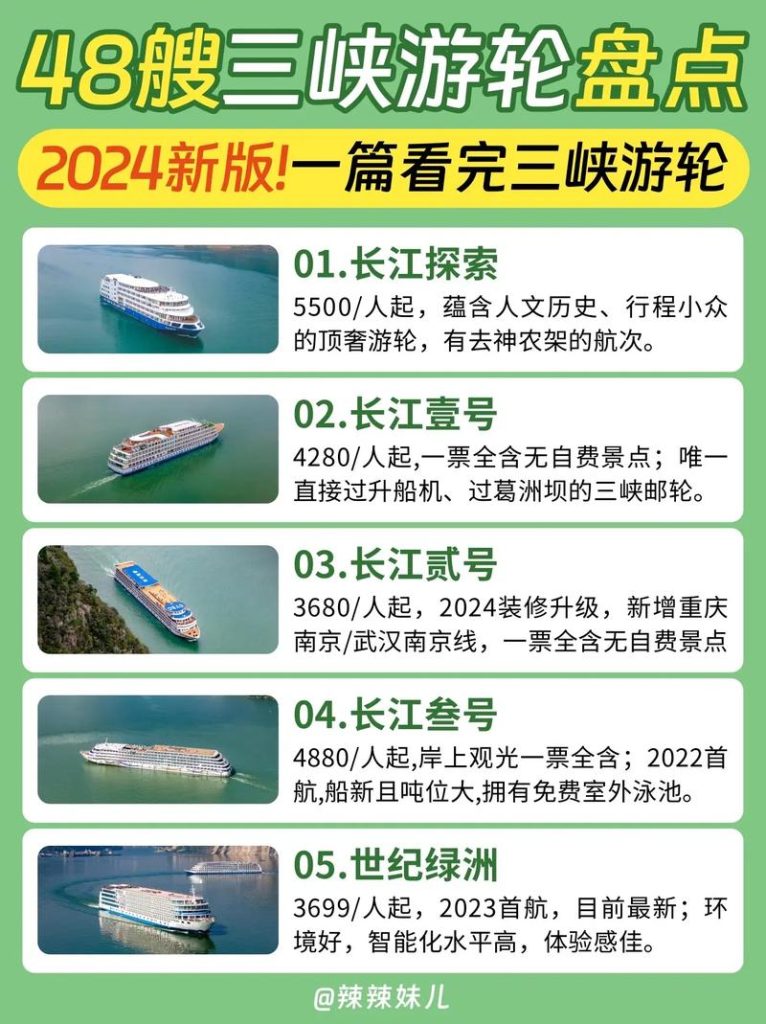 邮轮旅行？多瑙河邮轮旅行？