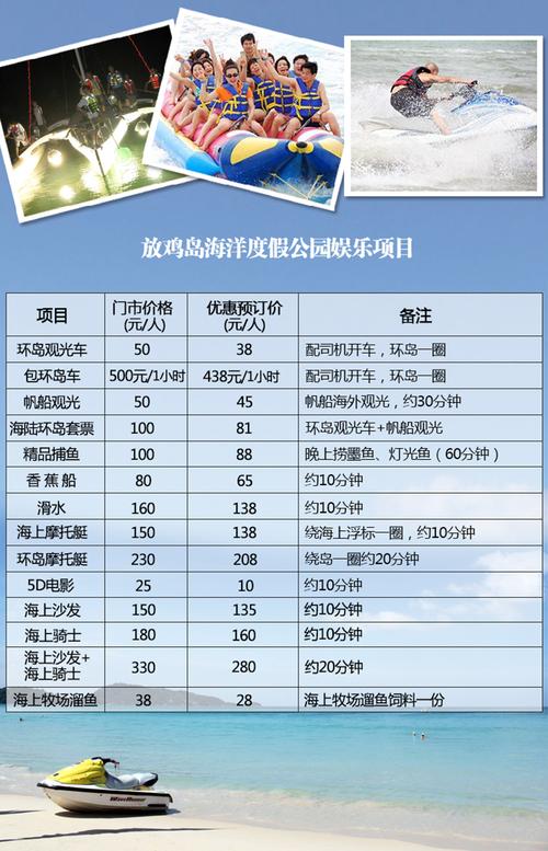 放鸡岛住宿一般多少钱，放鸡岛一日游多少钱？