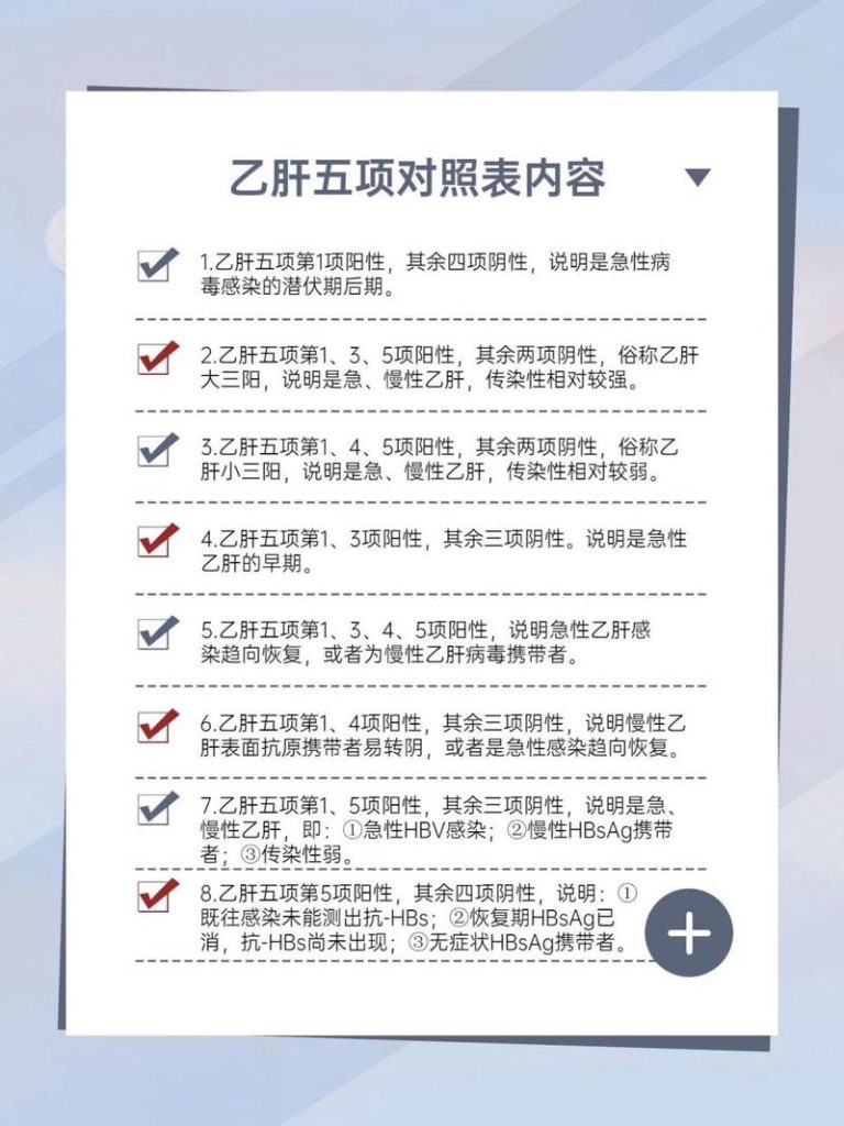 月嫂怎么确认产妇是否有乙肝