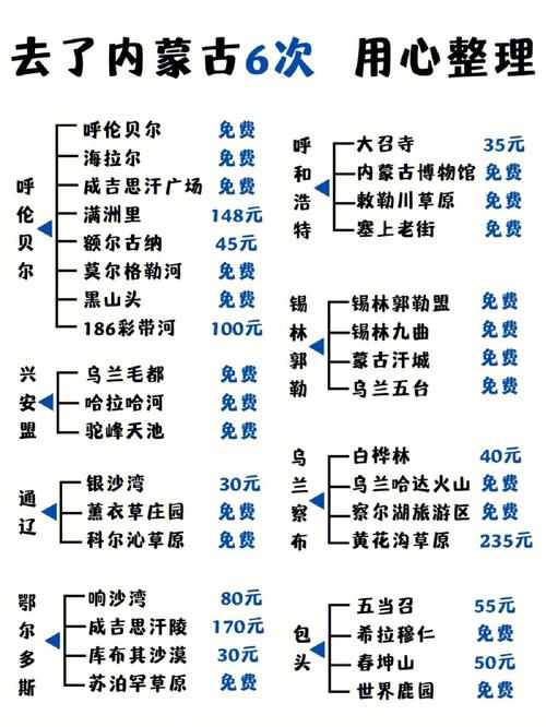 内蒙古旅游最佳时间，内蒙古什么时候去旅游最合适