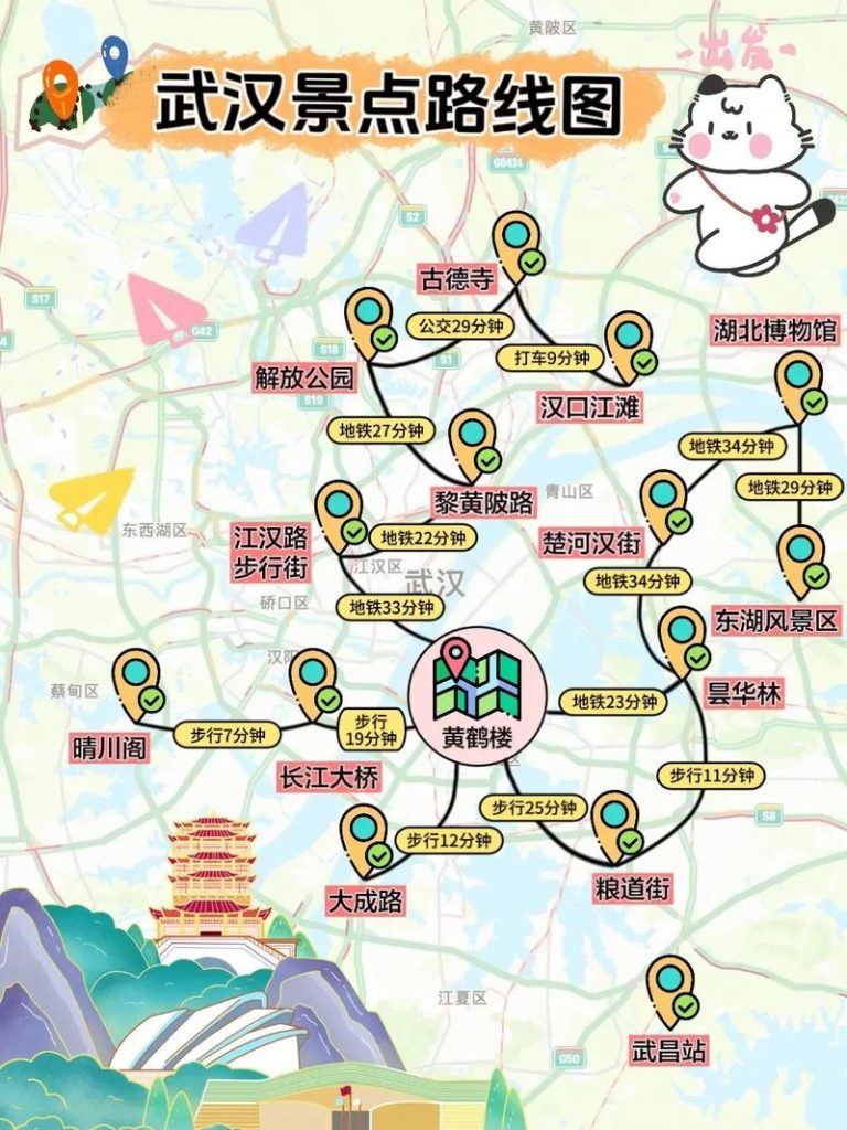 武汉一日游攻略？武汉一日游攻略必去十个景点？