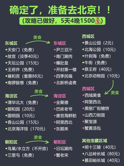 北京游玩攻略3日游，北京游玩攻略3日游带孩子